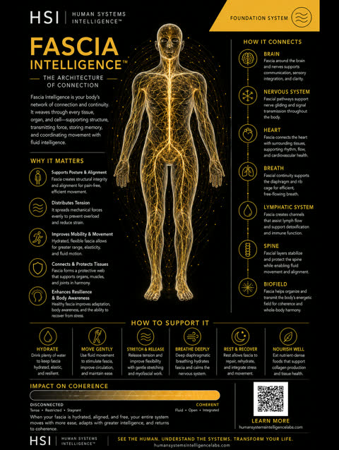 Fascia gallery poster
